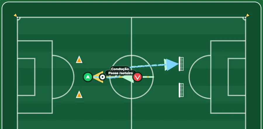 Ficha de treino com a jogada animada na prancheta